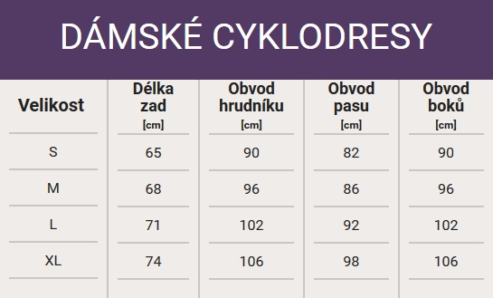 Tabulka velikostí - Dámské cyklodresy